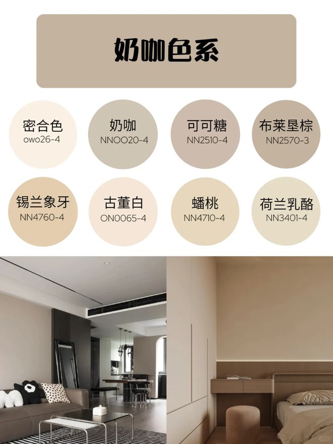 色号如何？选来看看全网最火色号爱游戏app最新登录入口乳胶漆(图6)