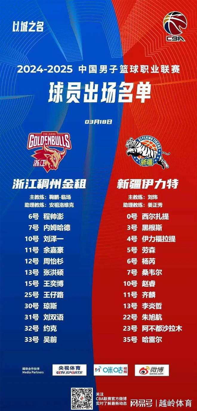 浙江赵睿空砍27+10！CBA最新如下爱游戏最新随着新疆103：116不敌(图2)