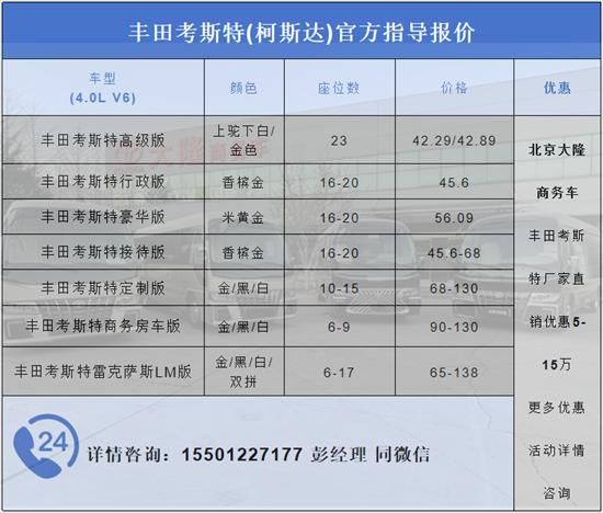 斯特改装报价 考斯特12座多少钱爱游戏app最新登录入口丰田考(图2)