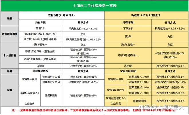 处发布：“我们终此一生找到真正的自己。”ayx爱游戏体育网页版入口绿宝园翡梵售楼(图5)