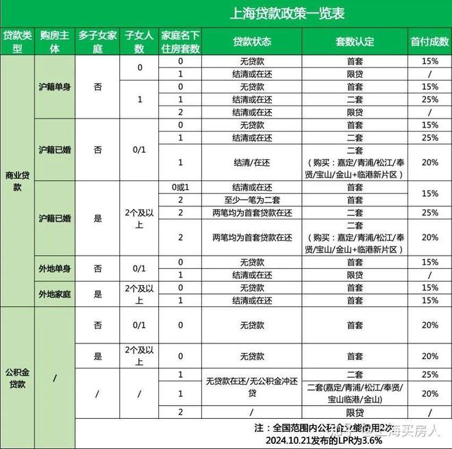 处发布：“我们终此一生找到真正的自己。”ayx爱游戏体育网页版入口绿宝园翡梵售楼(图13)