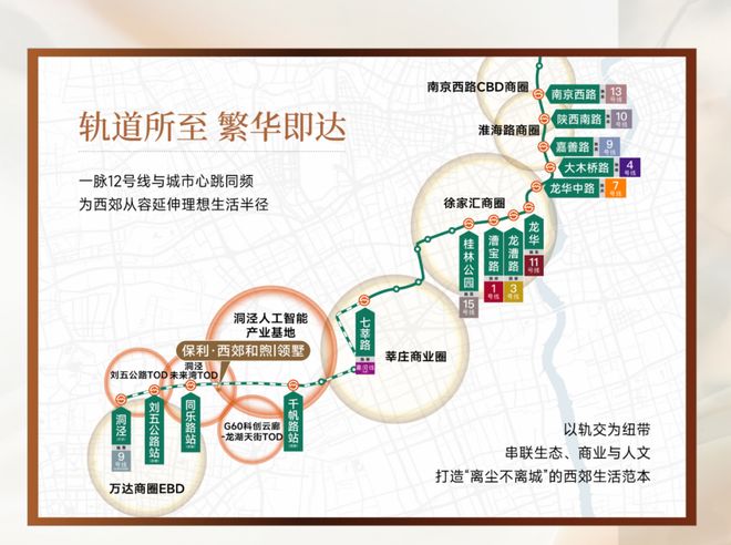 领墅售楼处电话-楼盘详情→线上预约爱游戏app2025年保利西郊和煦(图11)