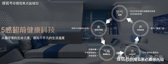欢迎您-楼盘详情-户型配套-最新价格-最新资讯-位置 ()首爱游戏平台保利光合上城(售楼处)首页网站-保利光合上城售楼处(图18)