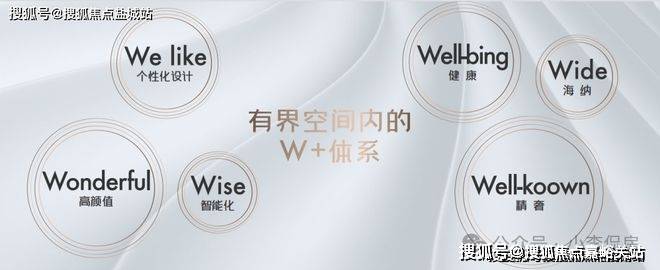 欢迎您-楼盘详情-户型配套-最新价格-最新资讯-位置 ()首爱游戏平台保利光合上城(售楼处)首页网站-保利光合上城售楼处(图25)